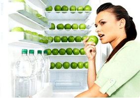 зразкове меню на дієті кохана